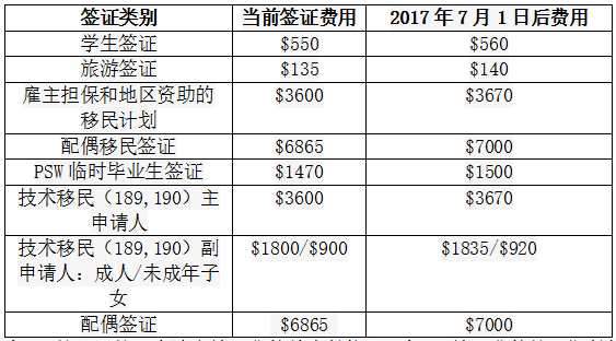 新澳开奖记录今天结果