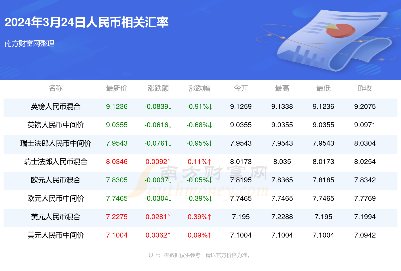 新澳门一码一码100准确