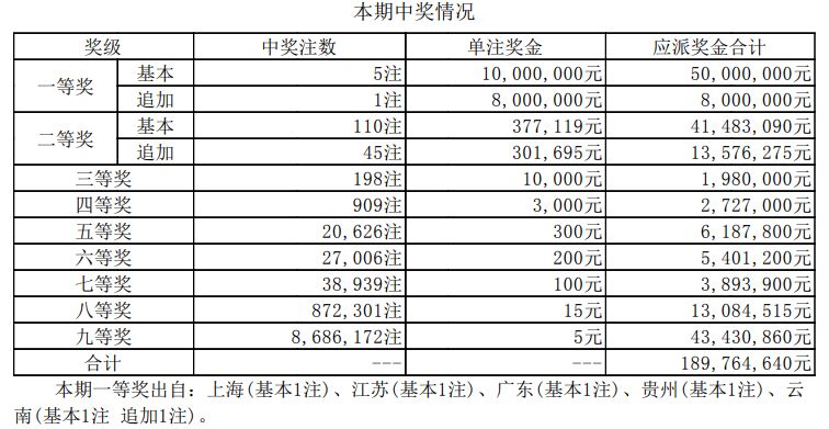 新澳门开奖结果2025开奖记录