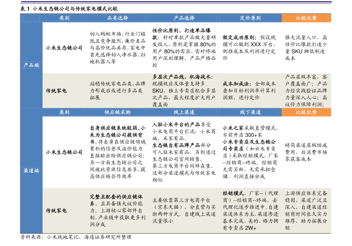 2025年新奥历史记录