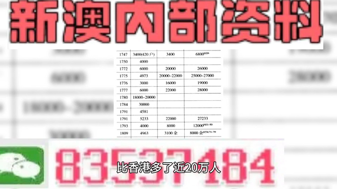 2025新澳资料免费精准