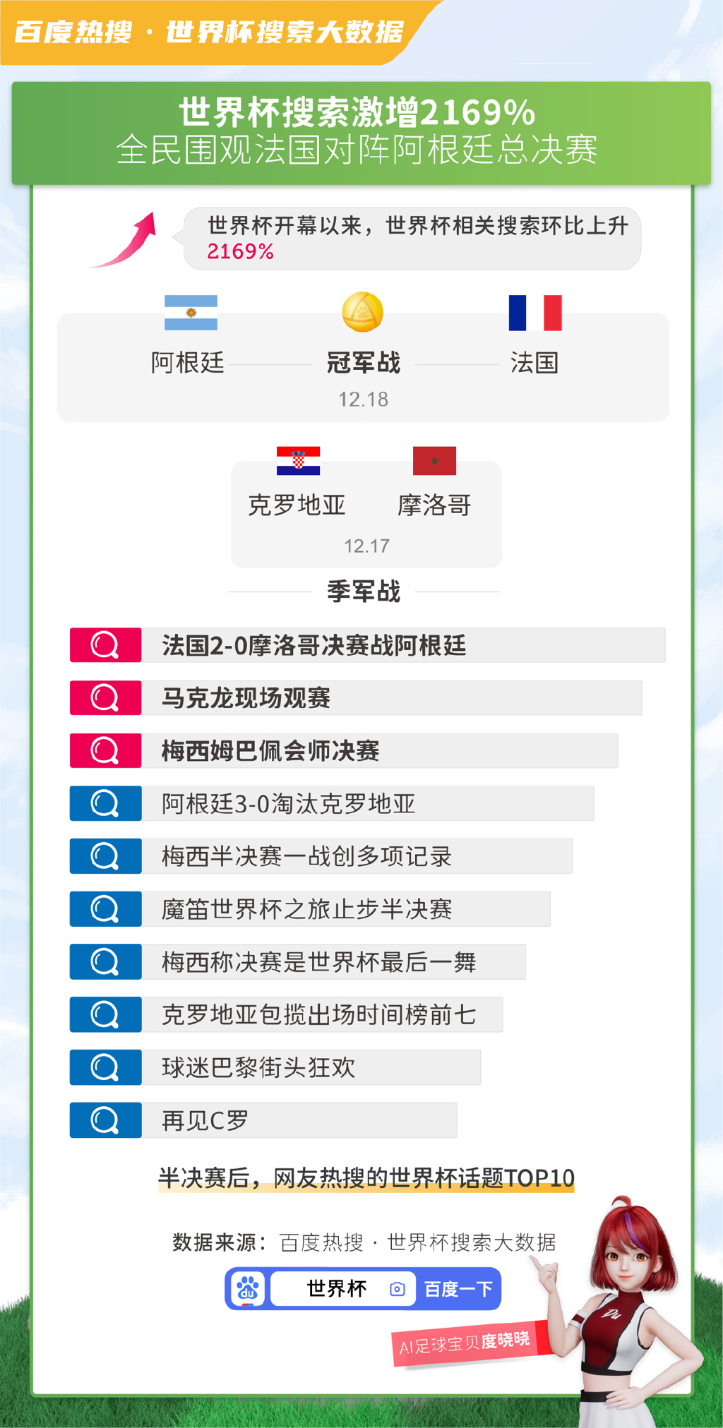 2025澳彩免费资料大全下载