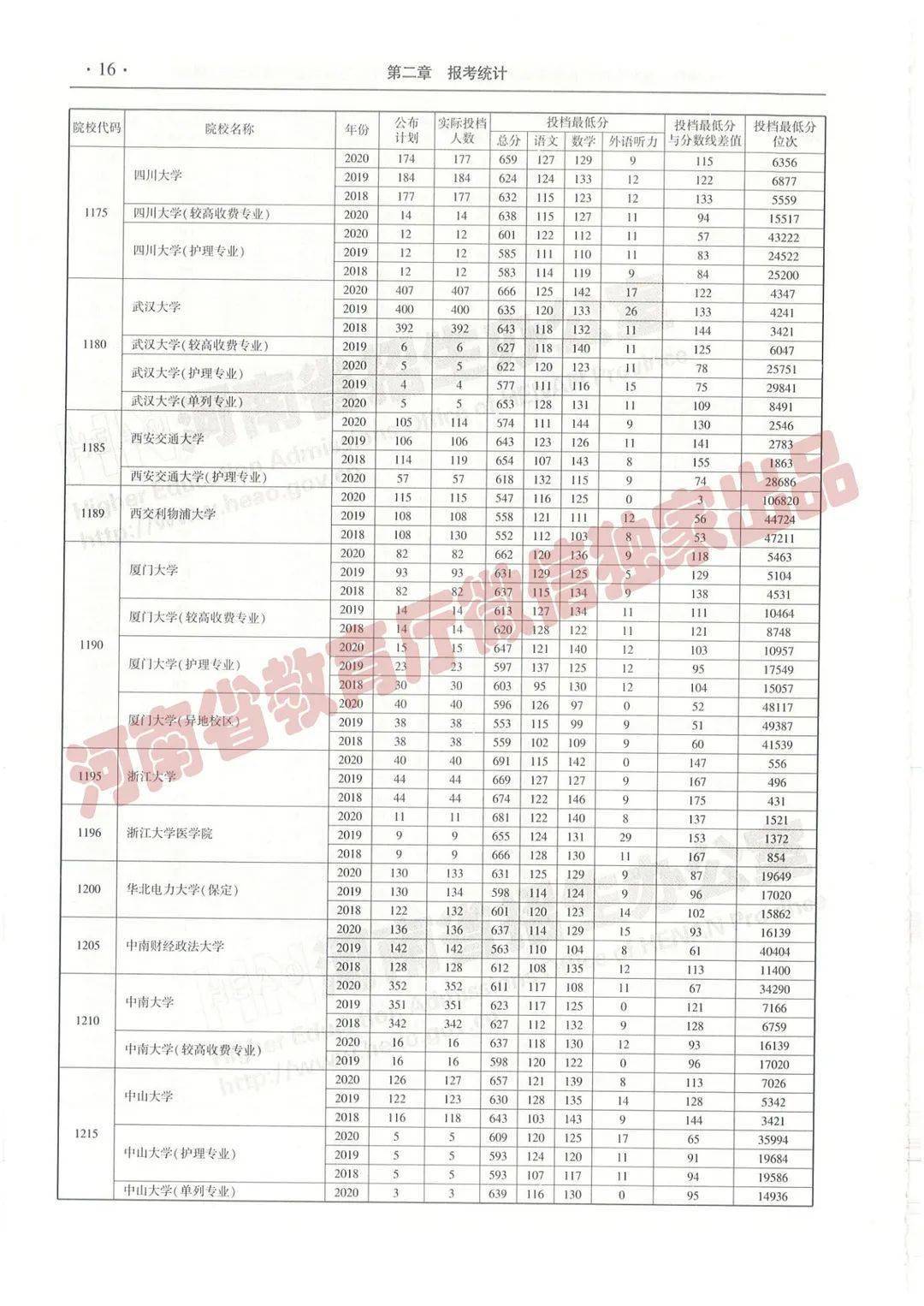 三肖必中三期必出资料