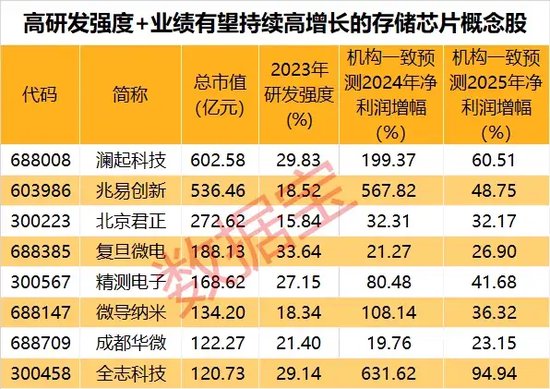 2025香港历史开奖记录65期