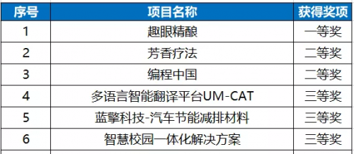 二四六澳门免费开奖记录2025年