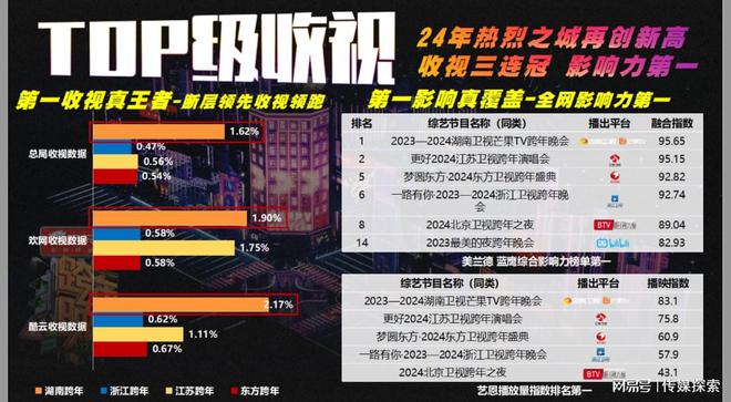 2025新奥最新资料