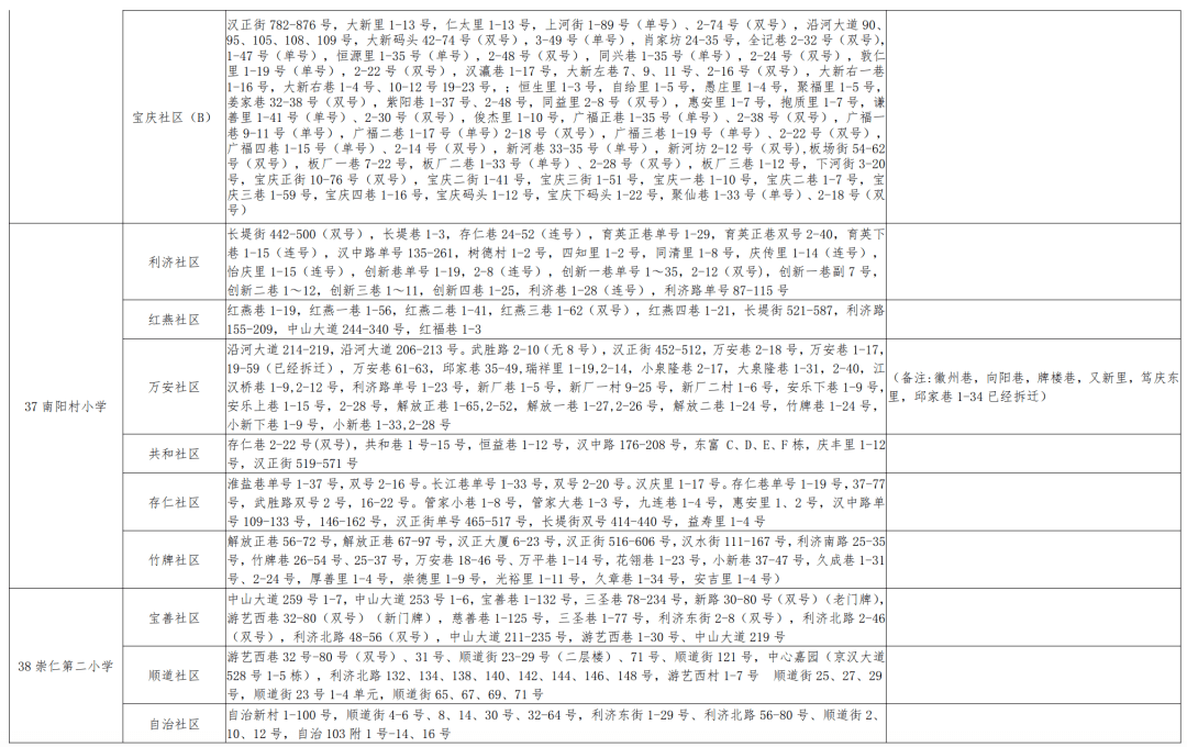 澳门资料大全正版资料2025年