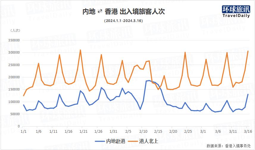 2025年香港正版免费资料精准数据