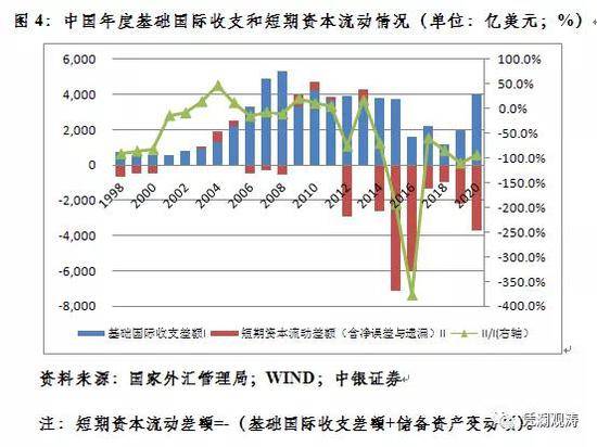 老澳门出彩综合趋势图