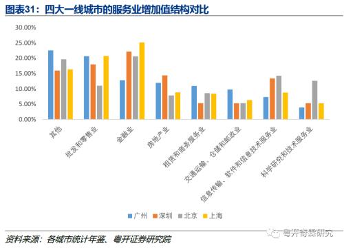 新澳门出彩走势