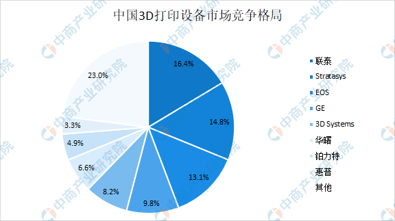 2025年澳门次料