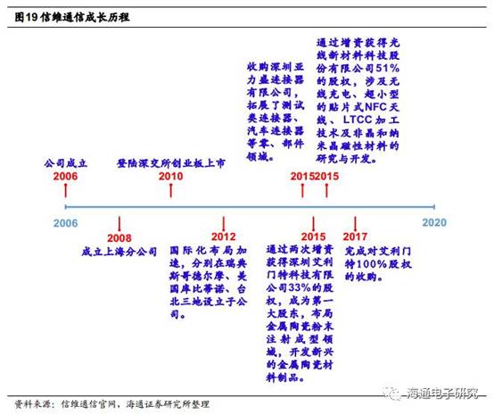 2025年1月20日 第49页