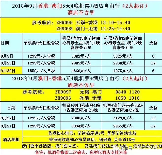 香港澳门2025开奖结果