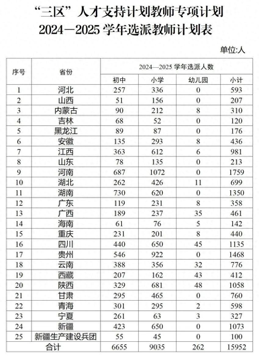 2025年噢门全年资料