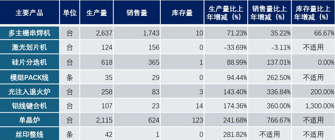 澳门正版2023年生肖运势分析