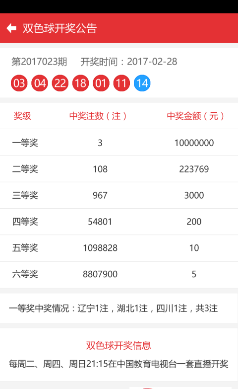 澳门彩开奖结果2025开奖记录查询表