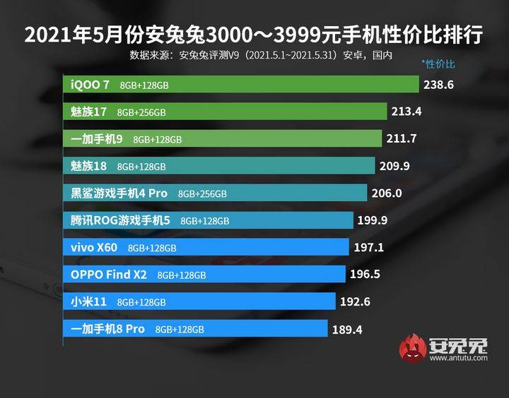 男子游戏准确834万称暂不告诉孩子