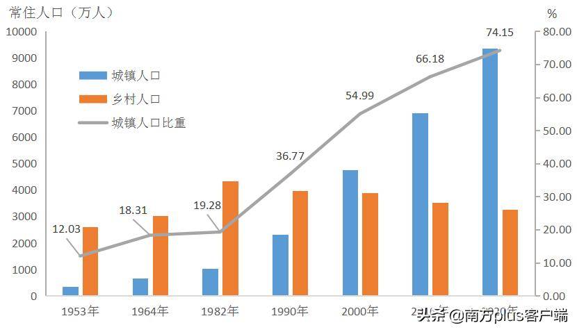 加沙死亡人数或被低估四成