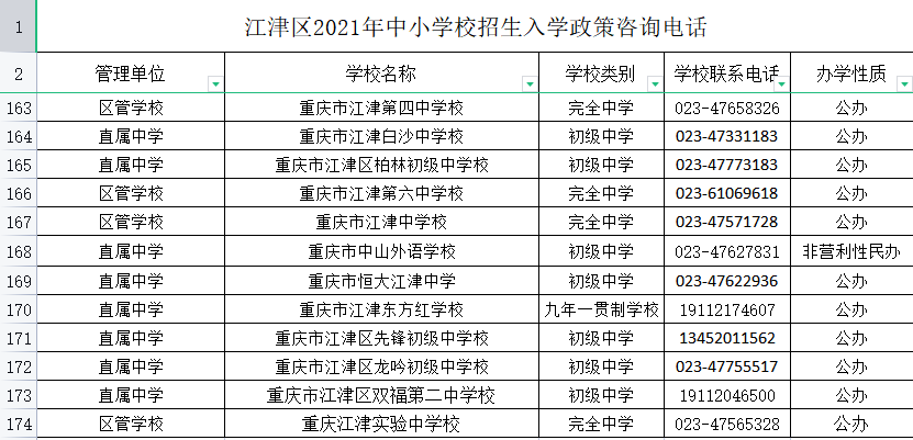 防高收入网红偷漏税要有新政策了