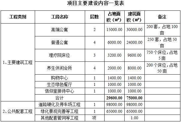 印尼对奢侈品实施12%增值税