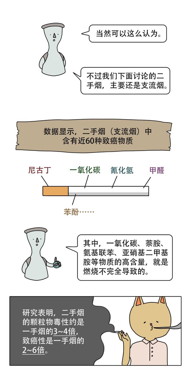 为什么说二手烟比一手烟更毒