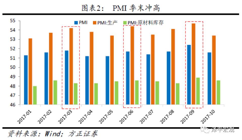 2025年生猪价格中枢同比或有所下移