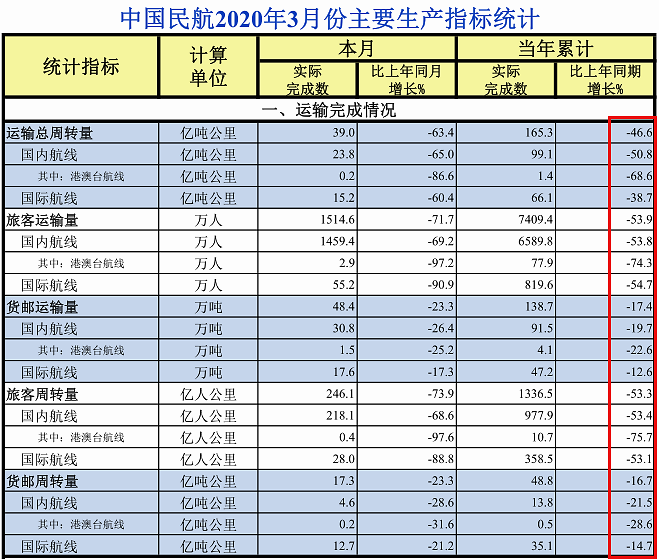 深圳新年入境外籍旅客同比增长68%