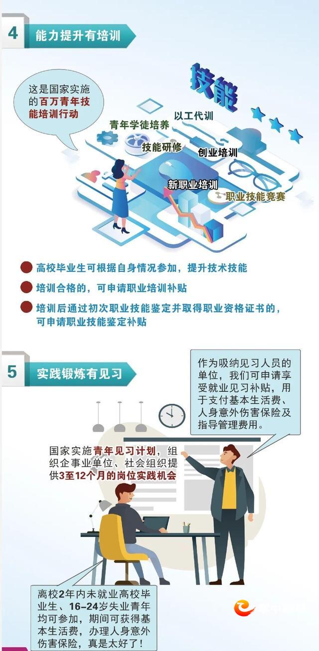 这份就业服务汇总请收好